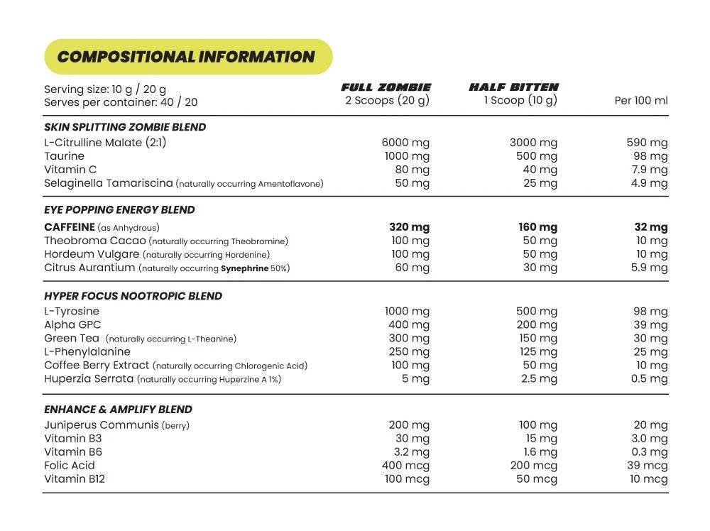 ZOMBIE LABS - INFECTED High Stim Pre - Workout - ZOMBIE LABS - The Juicebox Supplements.